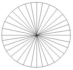 fig3b