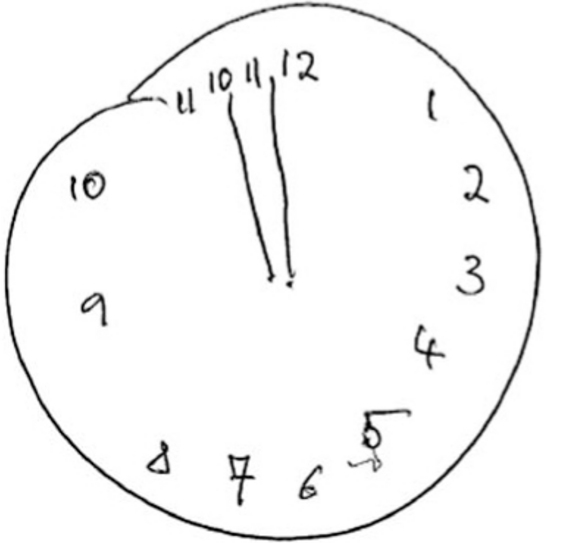 3,445 Wall Clock Sketch Images, Stock Photos, 3D objects, & Vectors |  Shutterstock